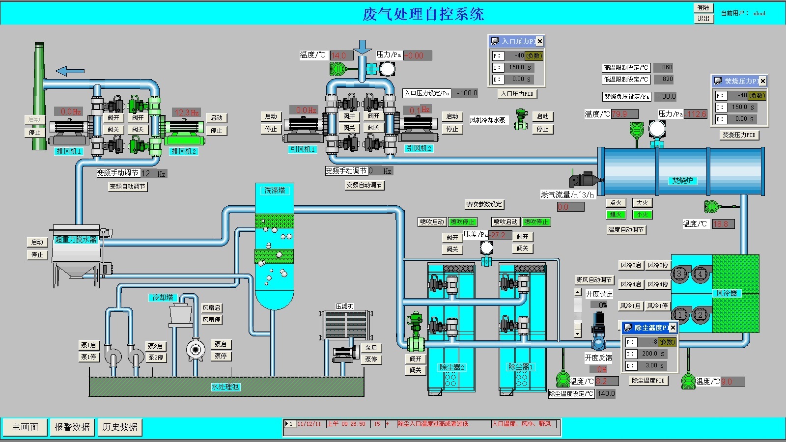 废气处理系统的自动化控制系统