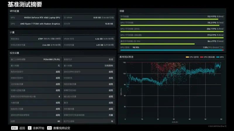 機械革命極光pro聯想拯救者r70002023對比評測12代i7依然能打5999元真