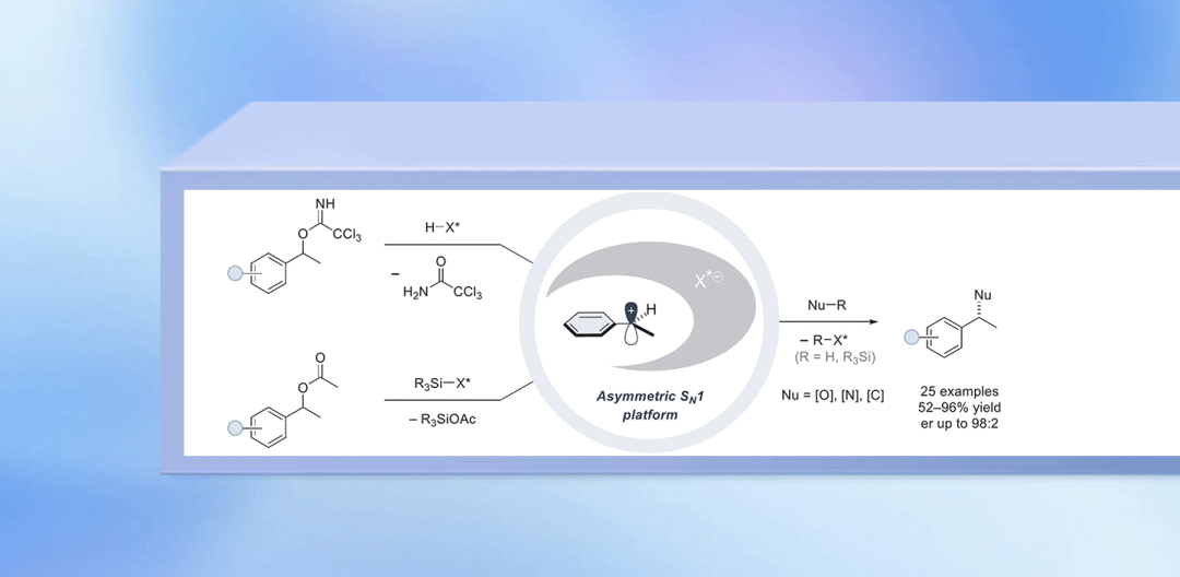 list組scienceidpi馴服苄位碳正離子實現催化不對稱sn1反應