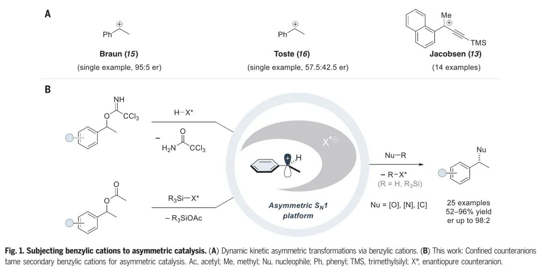 list組scienceidpi馴服苄位碳正離子實現催化不對稱sn1反應