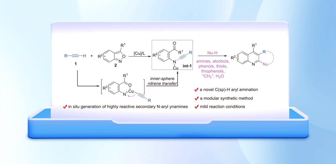 但目前仍然缺少一種能夠模塊化合成各類c2-取代喹啉衍生物的通用方法