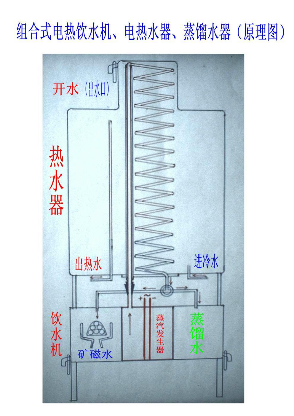 老式华帝热水器结构图图片